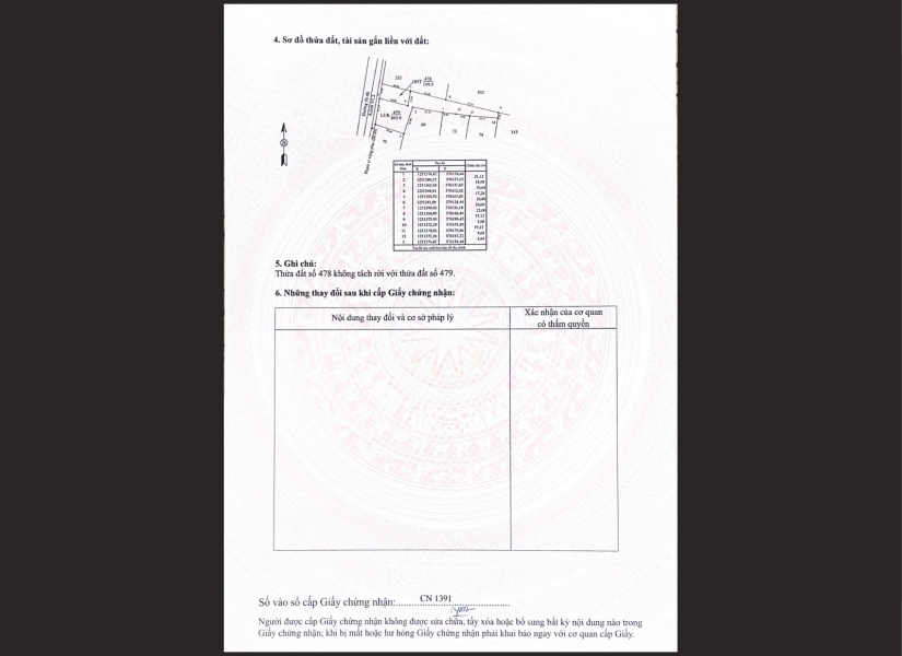 023-🏞 MỞ CỬA NHÌN KÊNH TÂY, QUAY LẠI THẤY NÚI BÀ – VIEW CÓ 1-0-2 TẠI XÃ CHÀ LÀ (CŨ), CẦU KHỞI (MỚI) - TÂY NINH 🏡